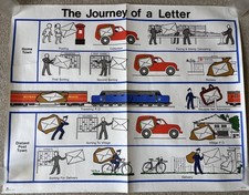Post Office GPO  1960s Quad Poster 'The Journey of a Letter?' 
