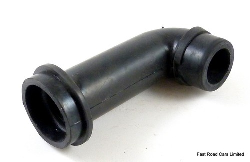 Synchrometer adaptor fit - synchrometer, to
