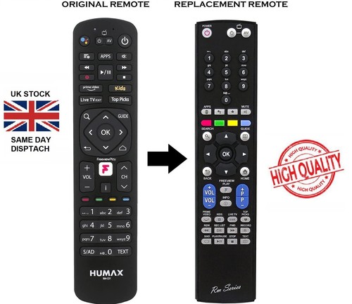 Series replacement remote - replacement,