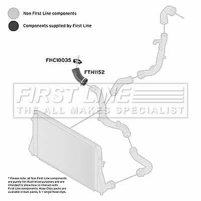 First line turbo hose - hose,