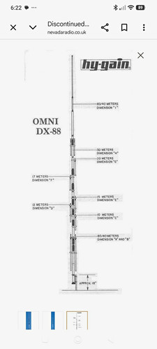 Gain omni 88 hf - omni,