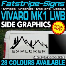 to fit VAUXHALL VIVARO LWB