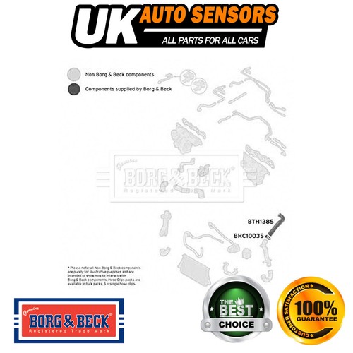 Fits vauxhall vectra - fits, 2002-2008