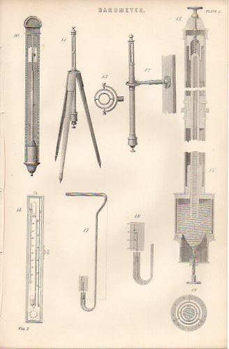 1868 print barometer various - 1868,