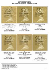 Machin Horizon Label USB