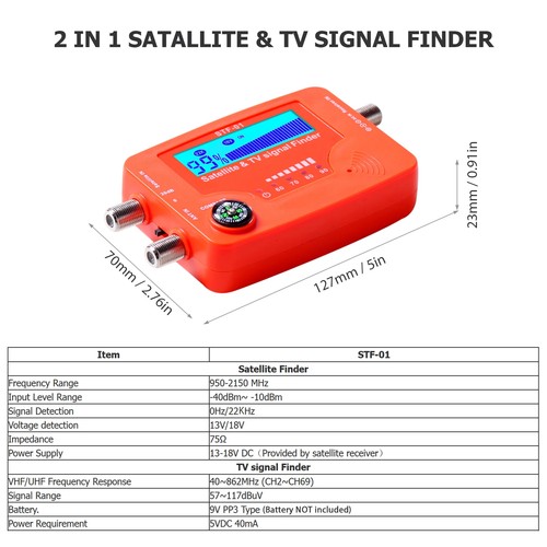 Satellite tv signal - in,