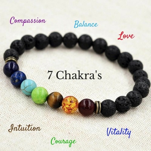 Chakra bracelet crystal - 7,