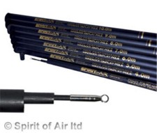 Top performance spirit of - top,