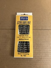PECO Code 75 HO/00 Gauge