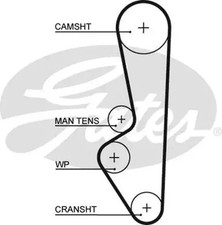 Timing belt 5094XS GATES for PORSCHE 944 944 Convertible 968 968 Convertible