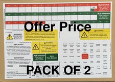 Pack Of 2 Consumer Unit Fuse
