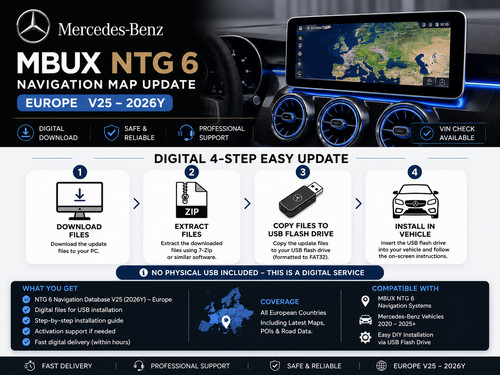 2026 mercedes comand ntg6 - comand,