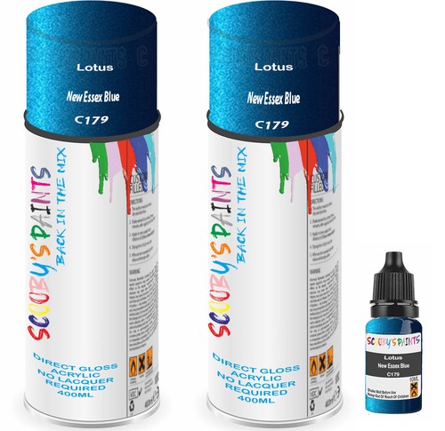 Aerosol direct gloss - gloss, spray