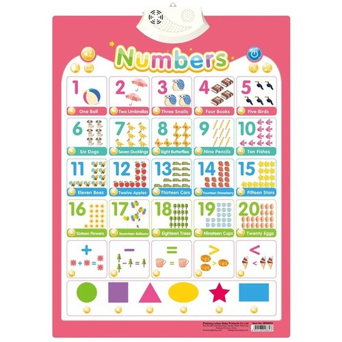 Interactive alphabet wall - alphabet,