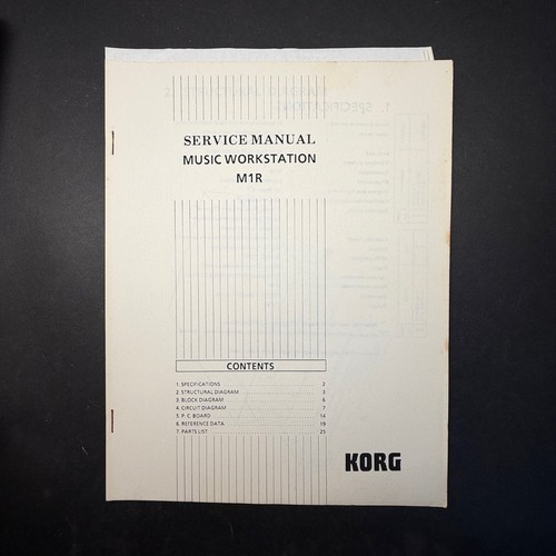 Vintage korg m1r - m1r, music
