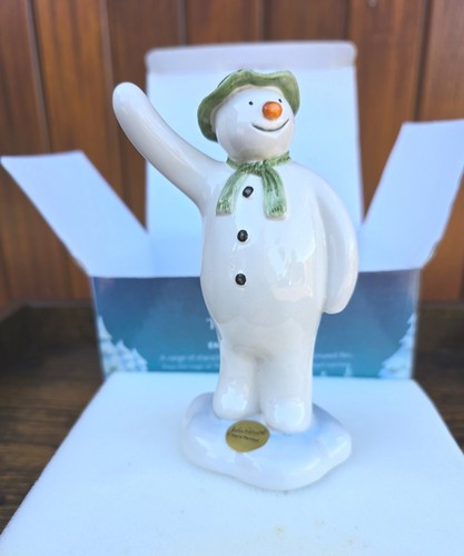 John beswick the snowman hello - john,