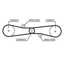 Timing Belt T275 Gates 14401-MN5-004 fits Honda GL1500 Goldwing Cam Genuine New