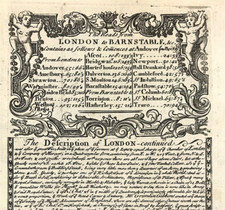 London to Barnstable map