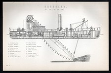 DREDGERS 1883 Derrick Crane -