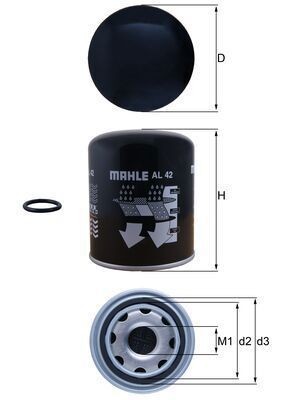 Mahle compressed air - mahle, compressed-air