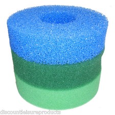 Hozelock Bioforce 4500 Foam