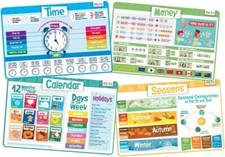 Educational Placemats –
