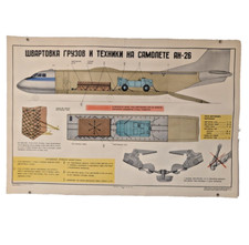 Military Aviation VTG Poster -