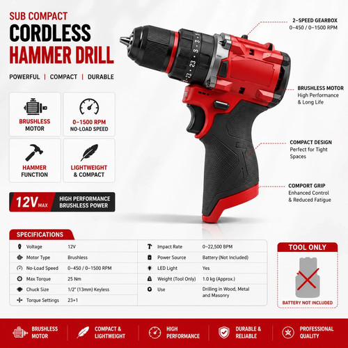 New milwaukee m12 - new,