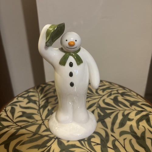 Coalport characters snowman - characters,