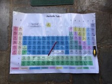 Periodic Table. Chemistry Poster. 83cm x 59cm