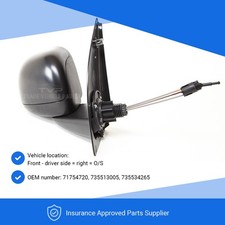 Fits Fiat Panda 2010-2012 Door