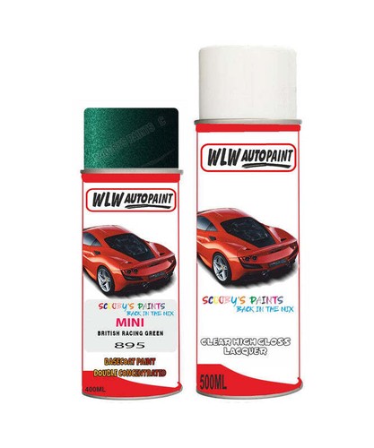 Paint for mini - paint, cooper
