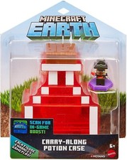 Steve Minecraft Earth Potion