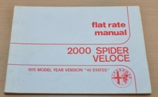 Alfa Romeo 2000 Spider Veloce