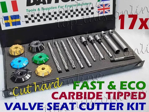 17x daytona angle cut - daytona,