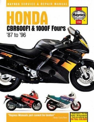 Honda cbr600f1 - hm,