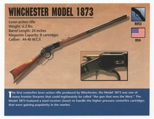 Winchester Model 1873 Rifle