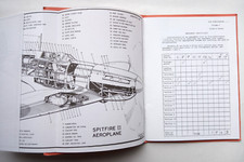 Pilot notes spitfire - notes.,