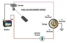 Universal Fuel Level sender