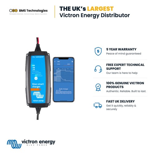Victron energy blue - energy,