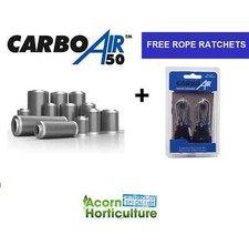 Carbo Air 50 Systemair High