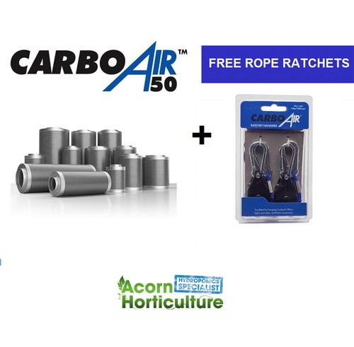 Carbo air systemair high - carbo,