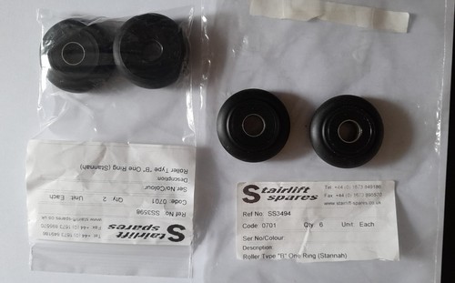 Rollers type one - x, b