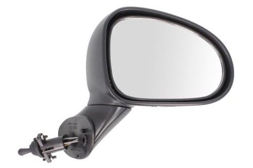 Right blic 5402 - right,