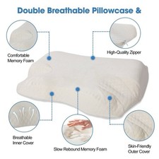 CPAP Contour Sleep Therapy