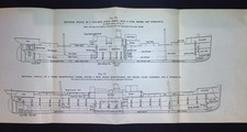 Original 1920 Ship Plan – Two-Deck Steam Vessel Diagram – Thomas Walton Plate