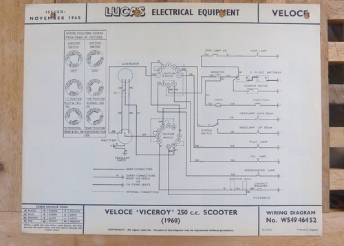 Original lucas veloce - original,