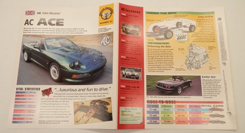 Ace 1994 convertible - ac,
