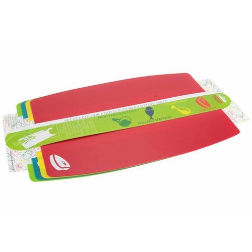 Color coded plastic cutting - color-coded,