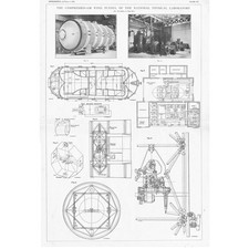 National Physical Lab